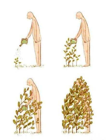 我们的心力用在哪里， 我们的成就就在哪里……